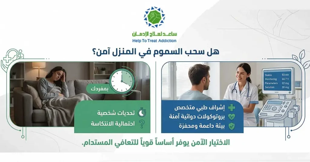 هل سحب السموم في المنزل آمن أم يحتاج إشراف طبي متخصص لضمان التعافي الآمن من الإدمان